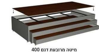 400