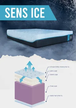 מזרן | דגם SENS ICE קיסריה