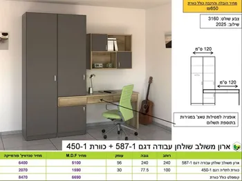 ארון ומכתביה 587