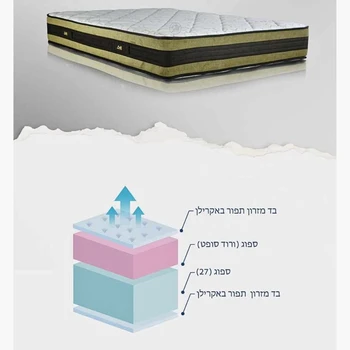 מזרן | דגם קארלוס