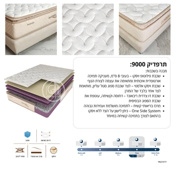 מזרן תרפדיק 9000 . מזרן איכותי. גרין האוס רהיטים
