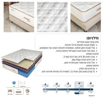 Millennium מזרן אורטופדי ללא קפיצים. גרין האוס רהיטים